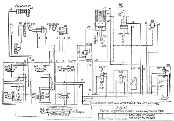 Гідравлічна схема бесконсольного вертикально-фрезерного верстата ФП-17